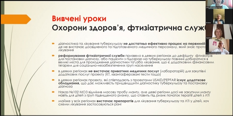 Супервізії для соціальних працівників